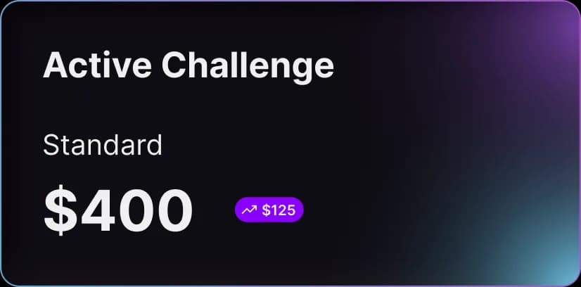 Choose Your Challenge